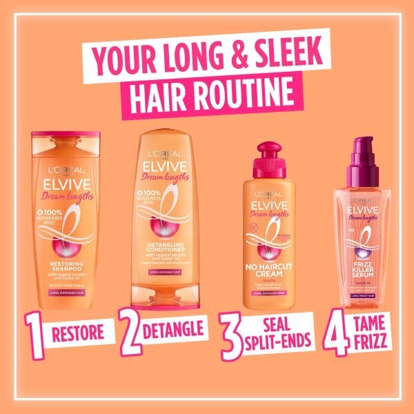 L'Oréal Paris Elvive Dream Lengths Mask 300ml