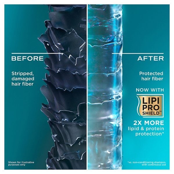ogx Rescue Fusions Hyaluronic Acid Shampoo 385ml