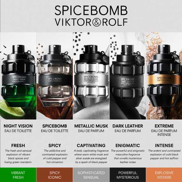 Viktor And Rolf Spicebomb Metallic Musk Eau De Parfum 50Ml