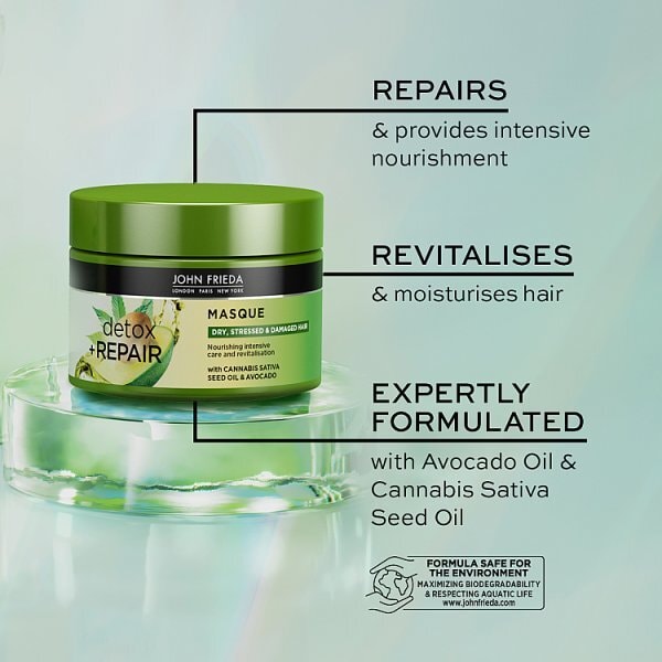 John Frieda Detox & Repair Hair Masque 250ml