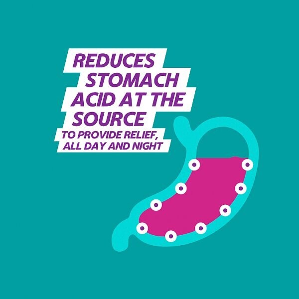 Guardium Acid Reflux Control Tabs Heartburn Indigestion 14s