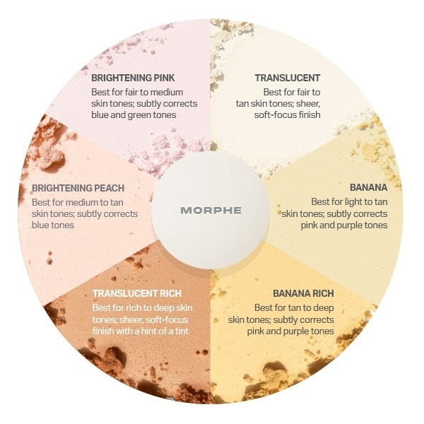 Morphe Bake & Set Setting Powder - Brightening Pink
