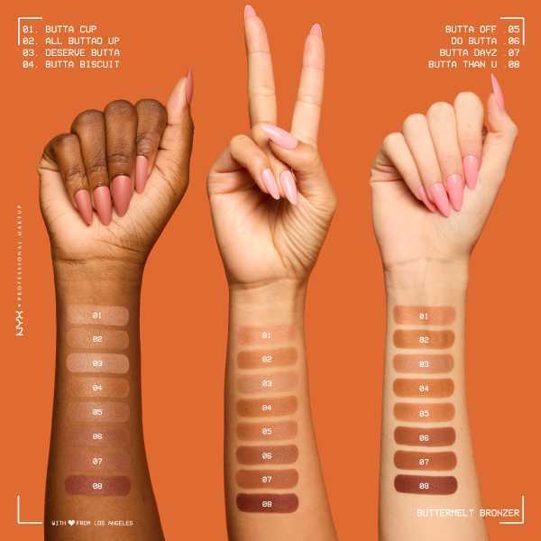 Nyx Professional Makeup Buttermelt Bronzer ButtaD Down