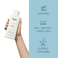 EUCERIN ATOCONTROL BODY LOTION 250ML