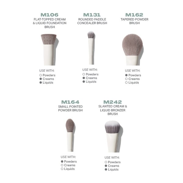 Morphe Portrait Mode 5-Piece Face Brush Set