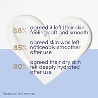 Dove Cream Nourishing 250ml