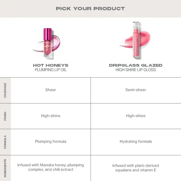 Morphe Hot Honeys Plumping Lip Oil - Queen Bee