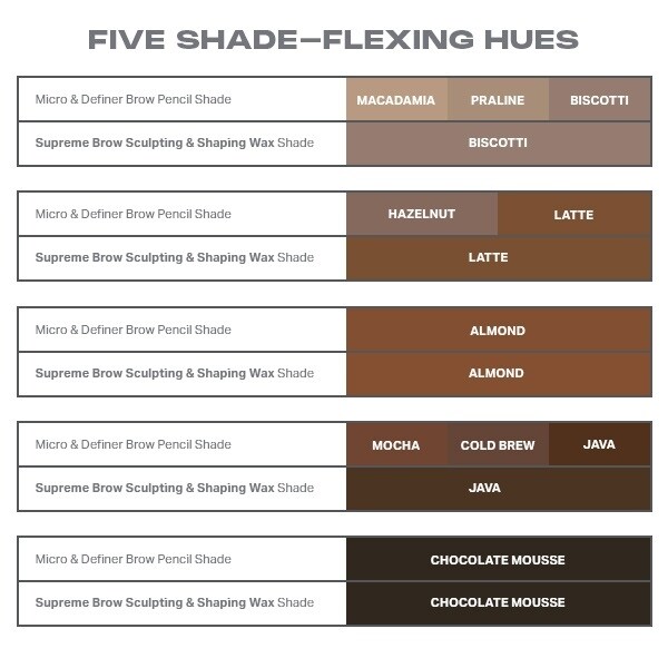 Morphe Micro Brow Pencil - Hazelnut