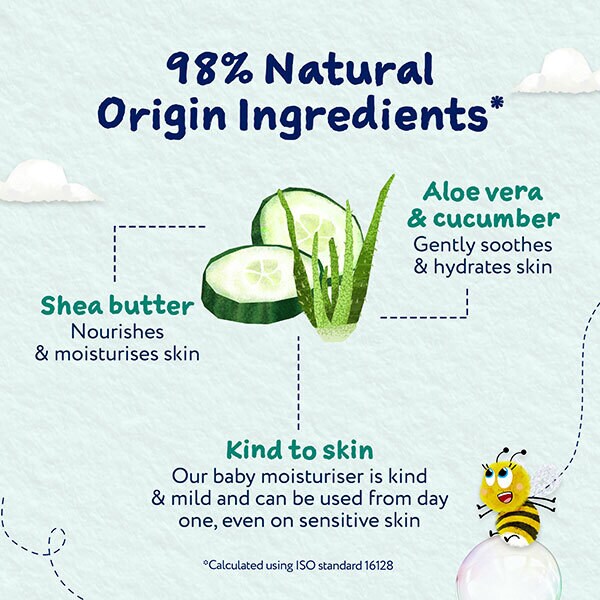 Childs Farm Baby Moisturiser, Baby Soft Scent 200Ml