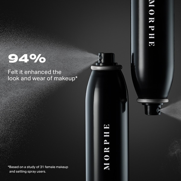 Morphe Mini Continuous Setting Mist