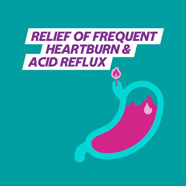 Guardium Acid Reflux Control Tabs Heartburn Indigestion 14s