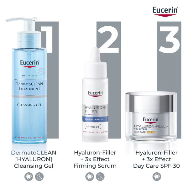 Eucerin Hyaluron-Filler +3X Effect Firming Serum 30Ml