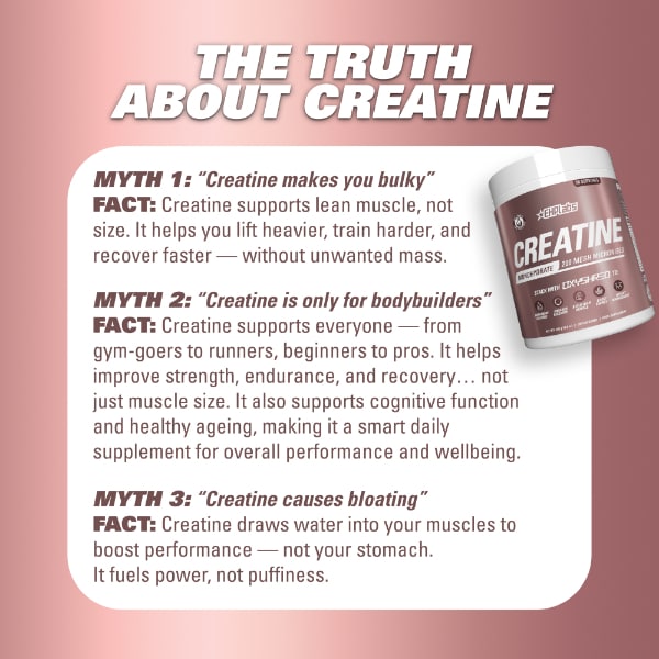 EHPlabs Creatine 250g