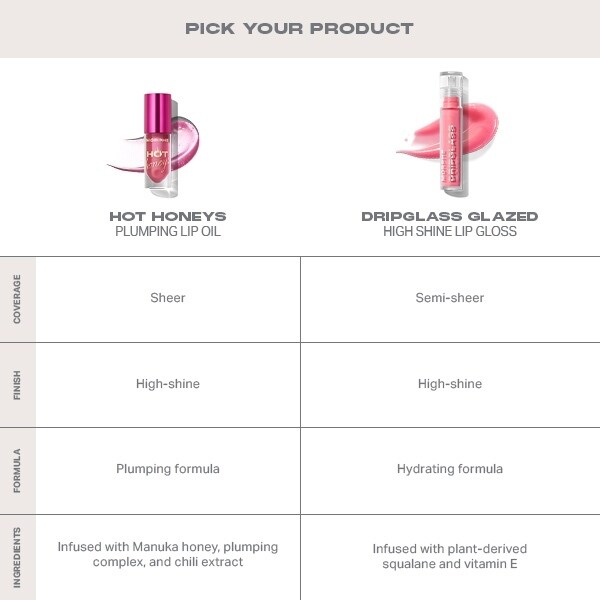 Morphe Hot Honeys Plumping Lip Oil - Hive Mentality