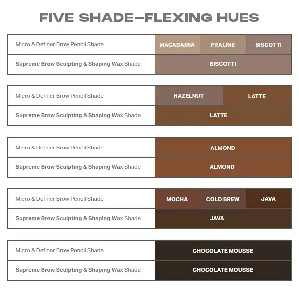 Morphe Micro Brow Pencil - Chocolate Mousse