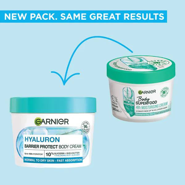 Garnier Hyaluron Barrier Protect Body Cream Normal to Dry Skin 380ml