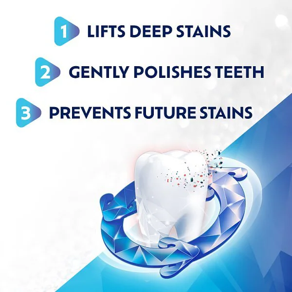 Aquafresh White Renewal Long Lasting Toothpaste 75Ml