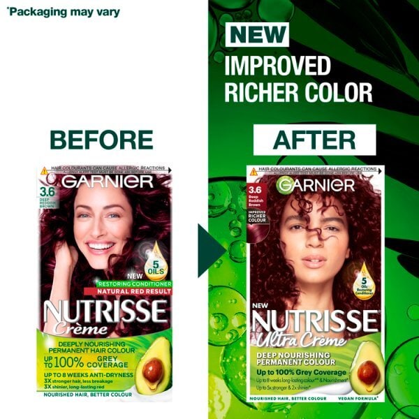 Garnier Nutrisse 3.6 Deep Reddish Brown Permanent Hair Dye