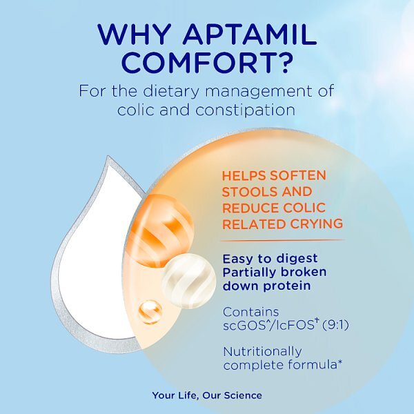 Aptamil Comfort Baby Milk Formula from Birth to 12 Mths 800g