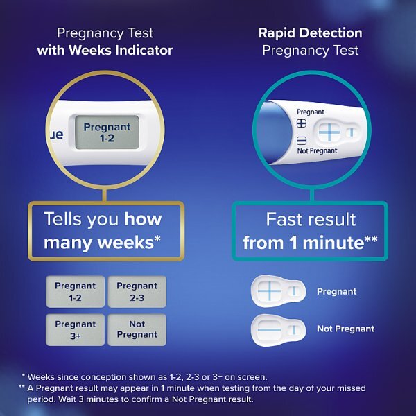 Clearblue Double Check & Date Combo Pregnancy Tests -2 Tests