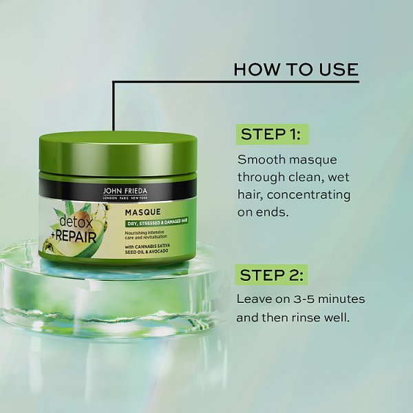 John Frieda Detox & Repair Hair Masque 250ml