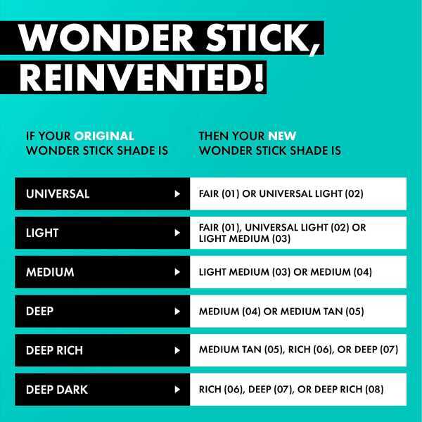 Nyx Professional Makeup Wonder Stick Dual - Deep Rich
