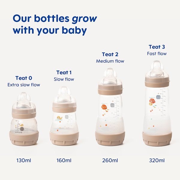 MAM Easy Start Bottles in Grey 260ml 2 Pack