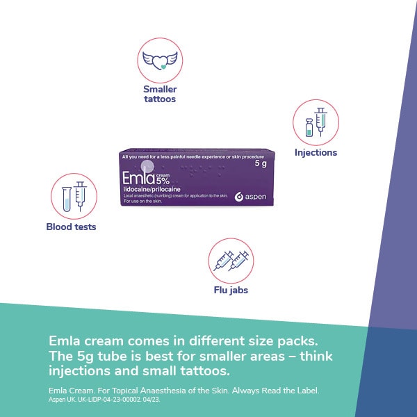 Emla Cream 5g