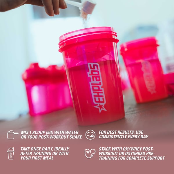 EHPlabs Creatine 250g