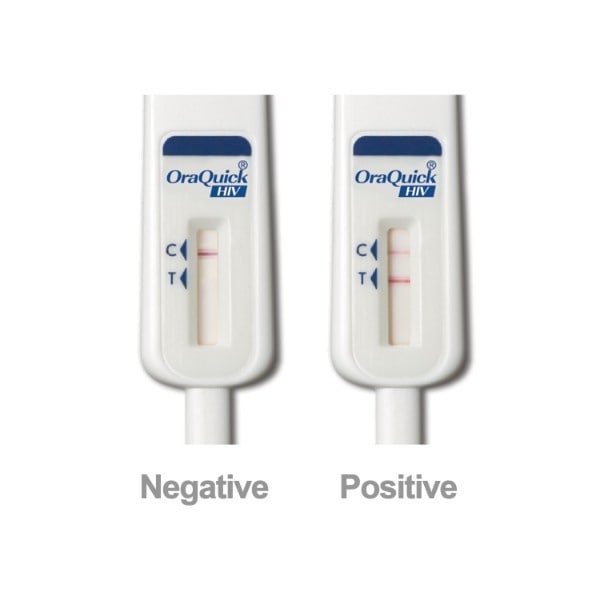 Oraquick Hiv Self-Test
